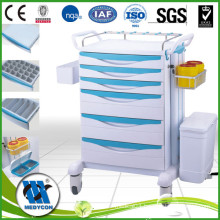 Treatment abs trolley